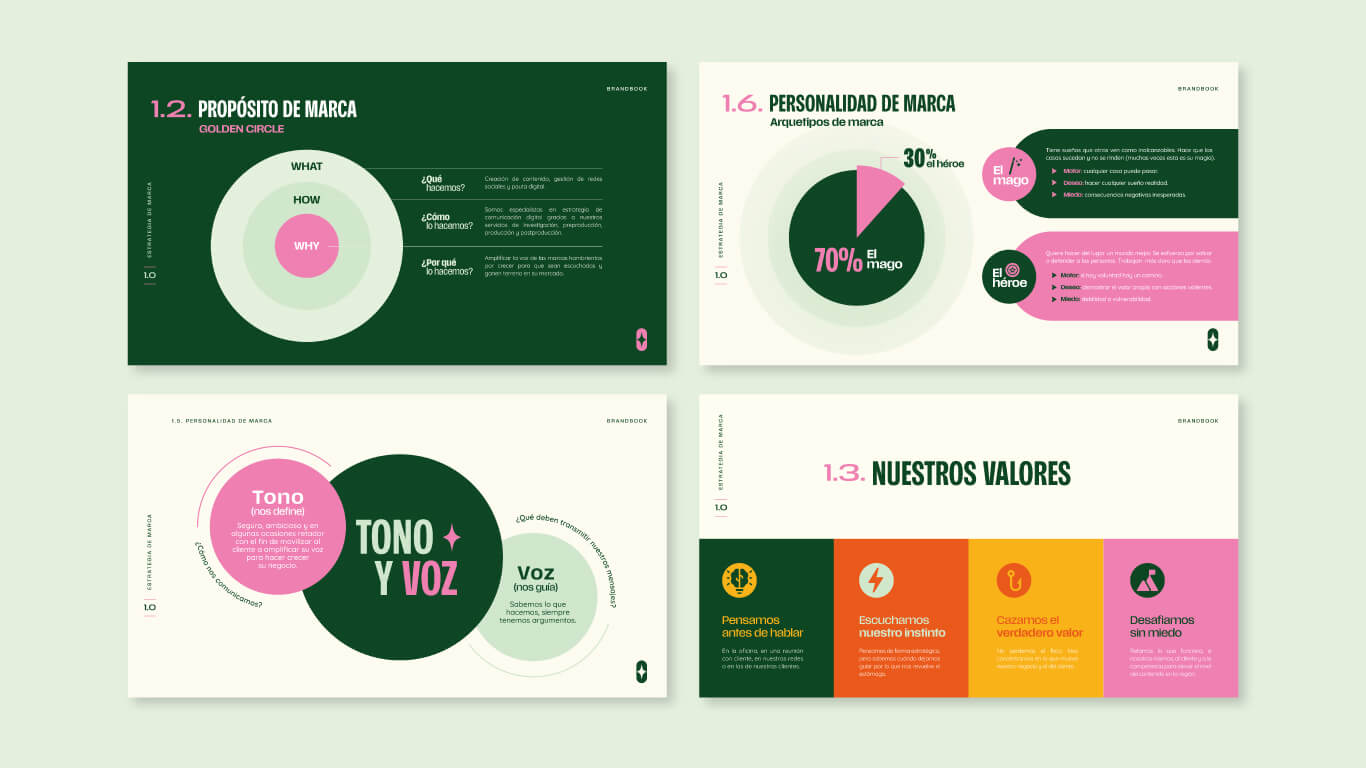 Branding Selva Leona estrategia de marca